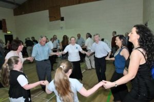 generation circle
